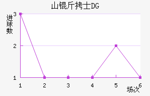 ɽ��ʿDG��������������