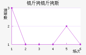 ����˹��������������������