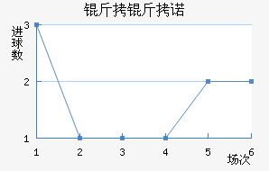 ������ŵ�˽�������������