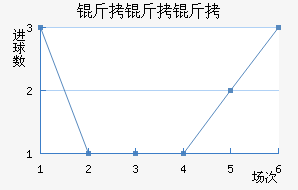 �����˱���������������