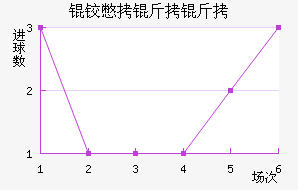 �±����˽�������������