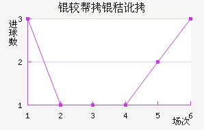 �ϰ��նؽ�������������