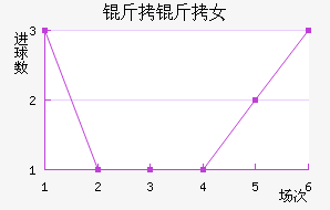 ����Ů���������������