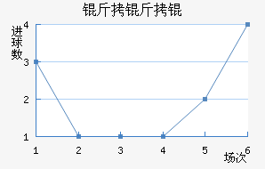 ����½�������������