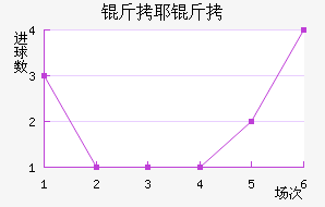 ��Ү����������������