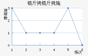 ����ʩ���ؽ�������������