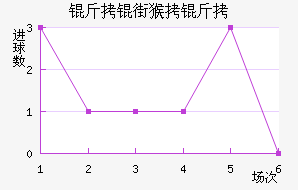 ���ֺ�����������������