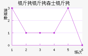 ����ɭʿ����������������