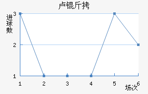 ¬�ٽ�������������