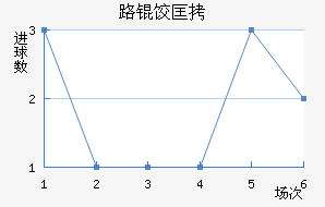 ·�ȿ˽�������������