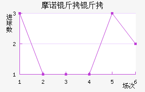 Ħŵ������������������