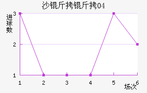 ɳ����04��������������