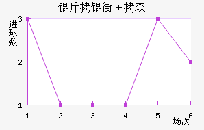 ���ֿ�ɭ��������������