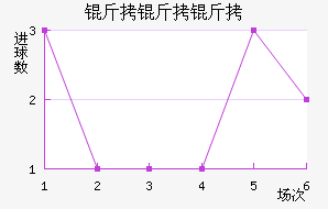 ��������������������