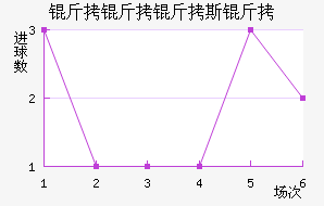 ������˹����������������