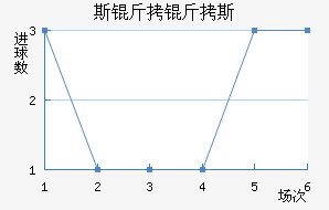 ˹����˹��������������