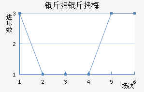 �ƴﲻ��÷��������������