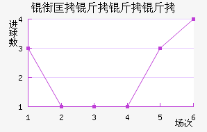 �̿����ս�������������