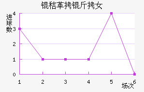 �ո���Ů���������������