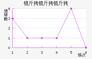 �����ǽ�������������