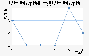 ���������½�������������