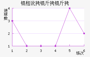 �ն�������������������