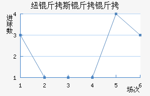 Ŧ��˹������������������