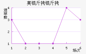 Ī���½�������������