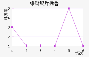 ά˹��³��������������