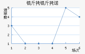 ����ŵɽ���������������