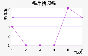 ��±���������������