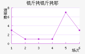 ����Үʲ�ٽ�������������