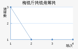 ÷���ǳǽ�������������