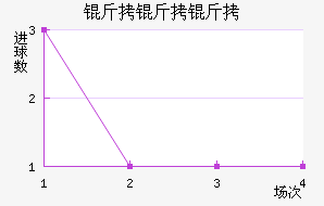 ��������������������