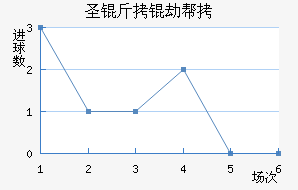 ʥ���ٰ���������������