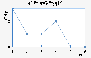 ����ŵ��������������