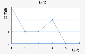 ��˹����Ӵ�ѧ��������������