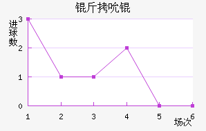 ��˱���������������