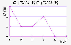 ����������������������