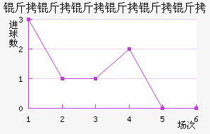 ��������������������������