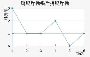 ˹����������ӽ�������������