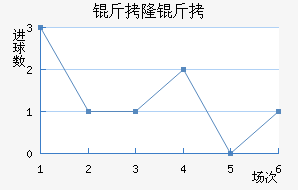 ��¡������������������