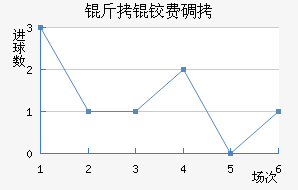 ���·ѵٿ˽�������������