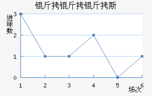 ������˹��������������