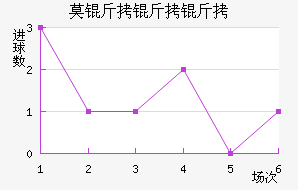 Ī��������������������