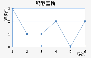 �Ϳ���������������