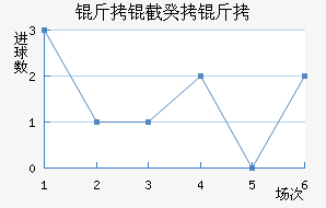 ���ع��˽�������������