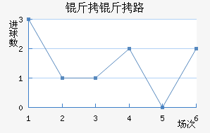 ����·��˹����������������