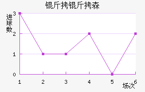 ����ɭ�������������������