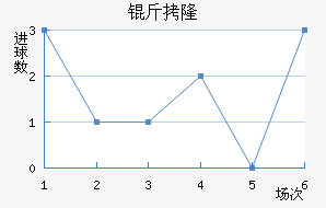 ��¡��������������